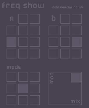 freqshow.gif