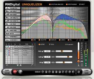 RNDigital UNIQUEL-IZER 2