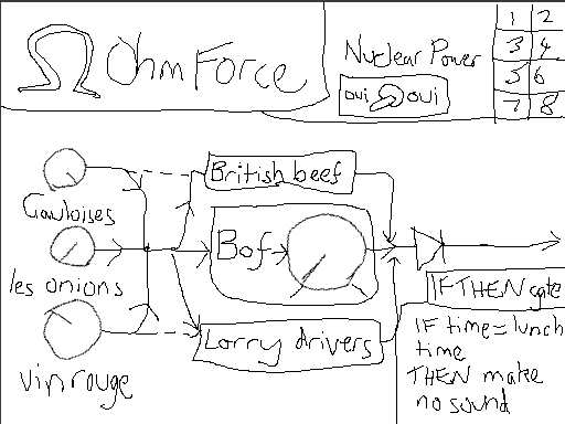 Ohm Force Cohmpost