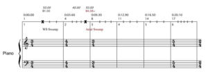 Die Score in Motu Digital Performer 6