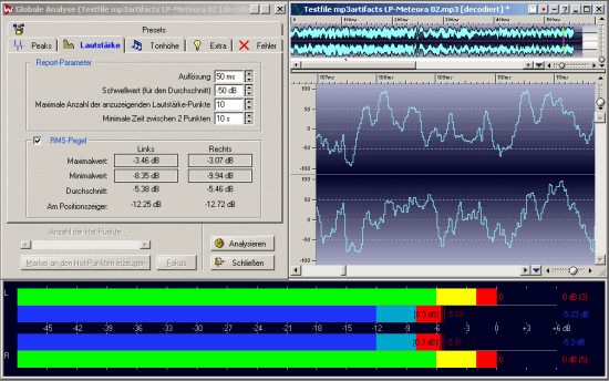 Dies ist der gleiche Ausschnitt, der zuvor in mp3 encodiert und zur Analyse wieder decodiert wurde. Die durch die Datenreduktion weggenommenen Informationen wirken sich reduzierend auf die durchschnittliche Lautheit aus – der gleiche Ausschnitt ist ca. 0,5 dB/RMS leiser. Das Metering zeigt rechts neben der roten 0 dB-Headroom-Anzeige die gez&auml;hlten &Uuml;bersteuerungswerte an. Diese f&uuml;hren auf der Endverbraucherabh&ouml;re unweigerlich zu Verzerrungsartefakten. 0,77 dB Headroom haben nicht ausgereicht, das Master in der Encodierungsvariante vor &Uuml;bersteuerungen zu sch&uuml;tzen.  W&auml;re die Musik nicht viel sch&ouml;ner, wenn sich die performte Dynamik auch als akustische Dynamik widerspiegeln w&uuml;rde? Wer es laut braucht, muss nur das Mastervolume hochdrehen.