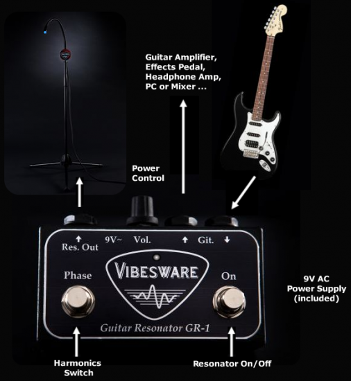 Vibesware Guitar Resonator GR-1 Vibesware Guitar Resonator GR-1