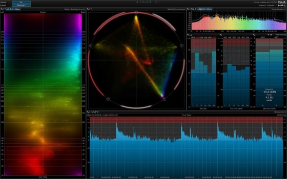 Flux Pure Analyzer Flux Pure Analyzer