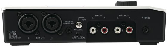 Roland SD-2u
