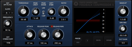 TDR Feedback Compressor II