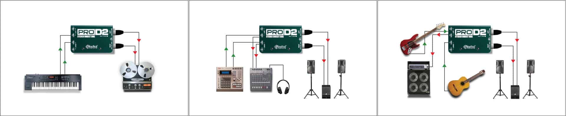 Fame Audio DI-120 passive DI-Box Stereo bei uns günstig einkaufen