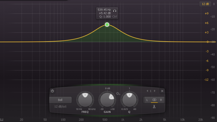 Parametrischer Equalizer