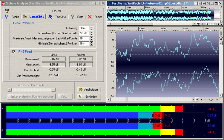 Dies ist der gleiche Ausschnitt, der zuvor in mp3 encodiert und zur Analyse wieder decodiert wurde. Die durch die Datenreduktion weggenommenen Informationen wirken sich reduzierend auf die durchschnittliche Lautheit aus – der gleiche Ausschnitt ist ca. 0,5 dB/RMS leiser. Das Metering zeigt rechts neben der roten 0 dB-Headroom-Anzeige die gezählten Übersteuerungswerte an. Diese führen auf der Endverbraucherabhöre unweigerlich zu Verzerrungsartefakten. 0,77 dB Headroom haben nicht ausgereicht, das Master in der Encodierungsvariante vor Übersteuerungen zu schützen.  Wäre die Musik nicht viel schöner, wenn sich die performte Dynamik auch als akustische Dynamik widerspiegeln würde? Wer es laut braucht, muss nur das Mastervolume hochdrehen.