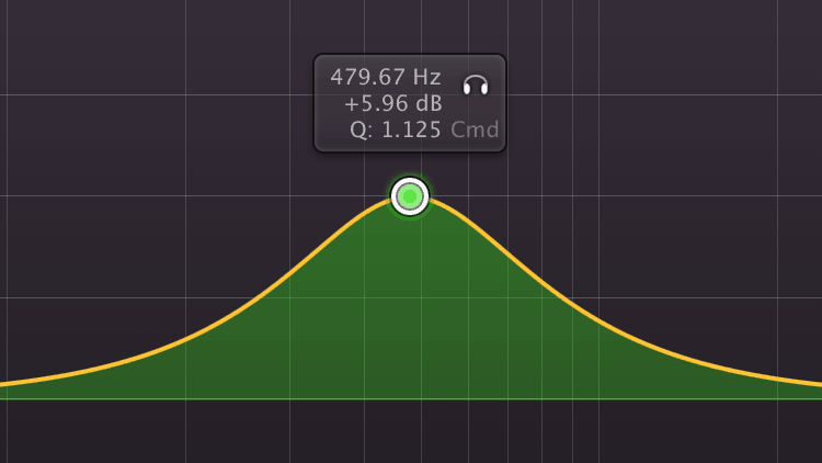 Das Glockenfilter (»bell filter« oder »peak filter«) eines Equalizers - Abmischen Tutorial