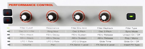 Performance Control Matrix / M-Audio Venom Testbericht Review Performance Control Matrix / M-Audio Venom Testbericht Review