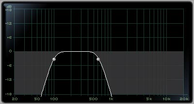 Filter Typ Band-Pass Filter Bandbreitenfilter