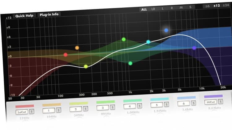FAQ: Filter Typen - Filter Typ und was er macht - delamar