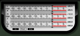 ArtsAcoustic CL Series - Metering