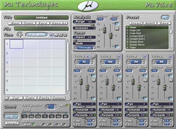 Mu Technologies Mu Voice Test