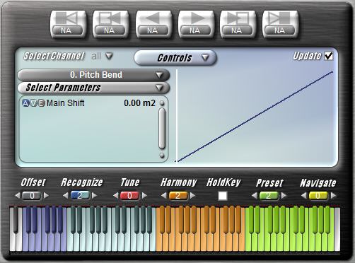 Mu Technologies Mu Voice Testbericht