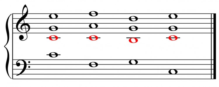 Voicings - Weite Lage - Songwriting Grundlagen