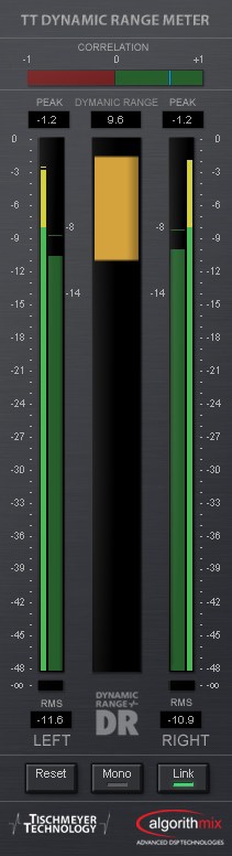 Mastering - True Peak Level