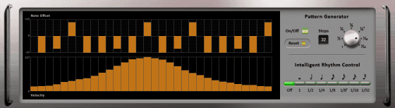 SONiVOX Twist Testbericht