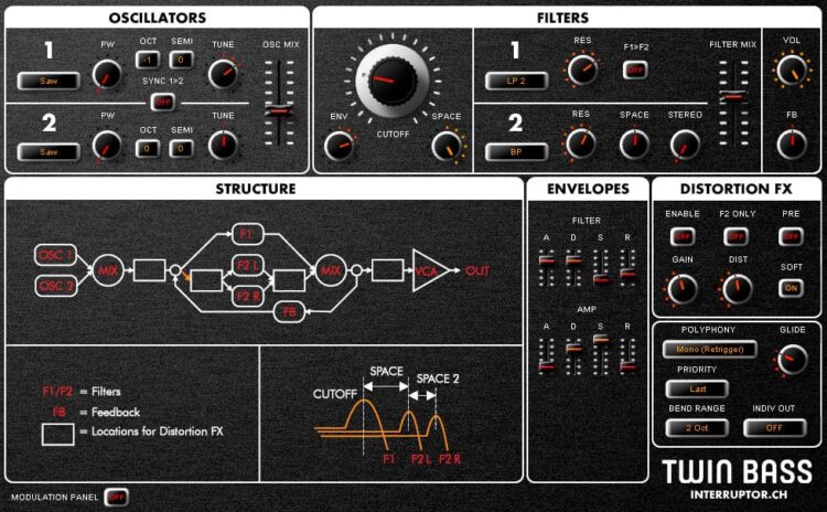 The Interruptor Twin Bass