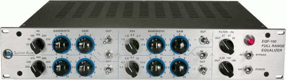 Softube Summit Audio Grand Channel Testbericht