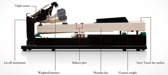 Kawai VPC1