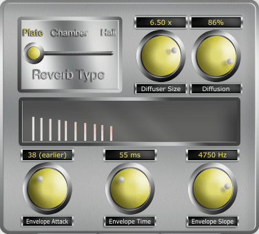 Exponential Audio Phoenix Verb Testbericht