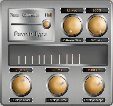 Exponential Audio R2 Testbericht