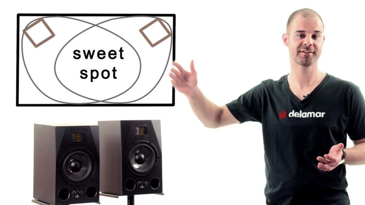 Gute Lautsprecher im Sweet Spot