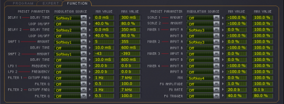 Eventide H3000 Factory Testbericht