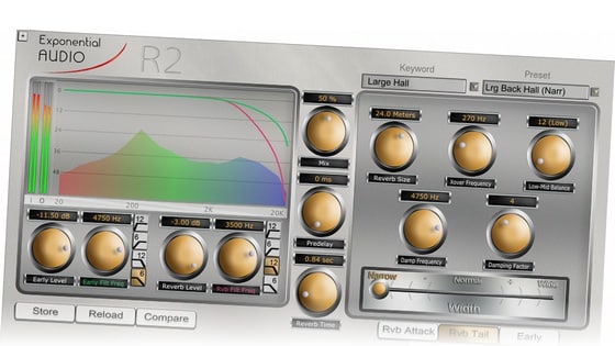 Exponential Audio R2 