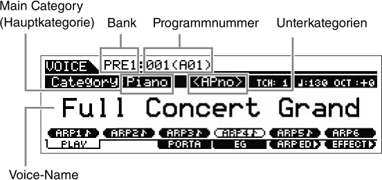 Yamaha MOXF6 Testbericht