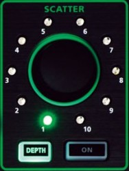 Roland TR-8 Testbericht