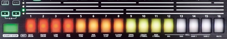 Roland TR-8 Testbericht