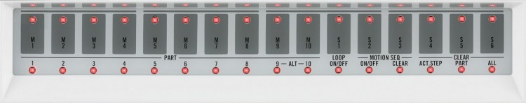 Korg Volca Sample Testbericht