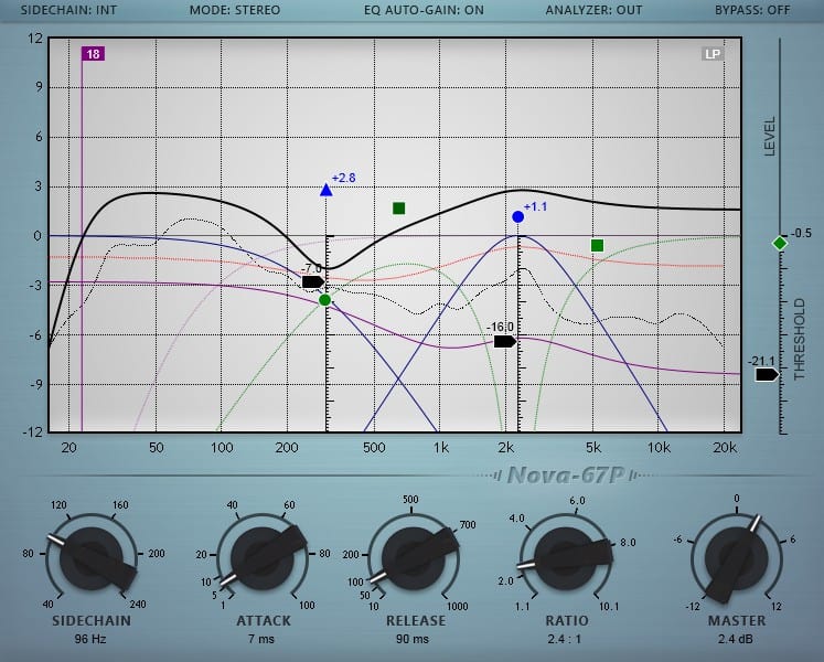 Die besten Equalizer Plugins - vladg/sound Nova-67P