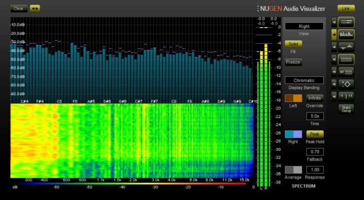 Nugen Audio Visualizer 2