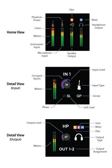 Avid Pro Tools Duet Testbericht