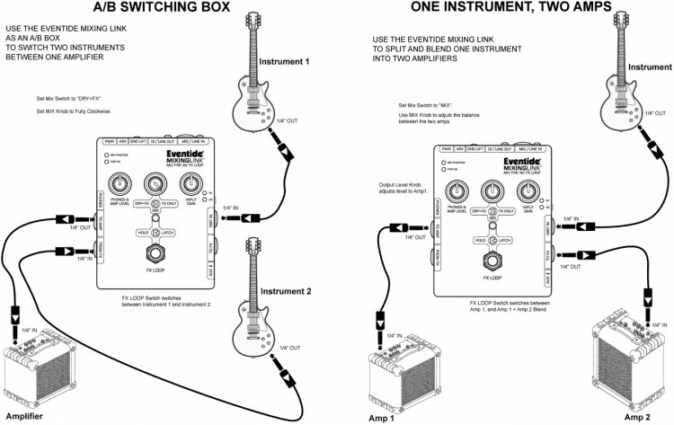 Eventide MixingLink Testbericht