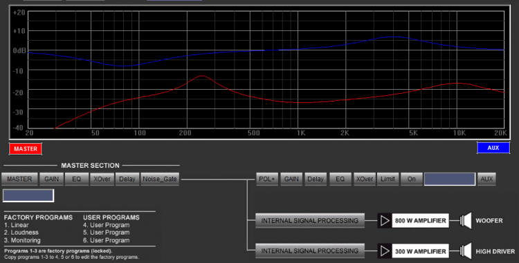 PA-Tuning Workshop