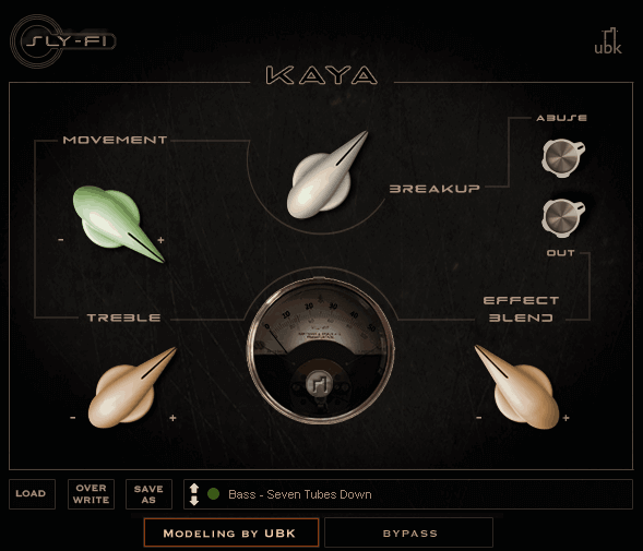 Sly-Fi OG Trifecta Bundle Testbericht