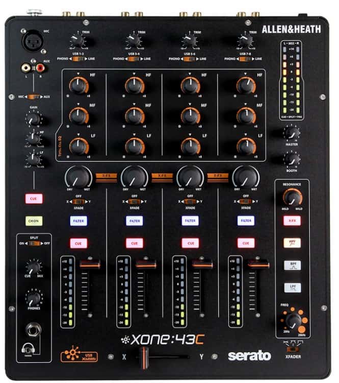 Allen & Heath Xone:43C Testbericht