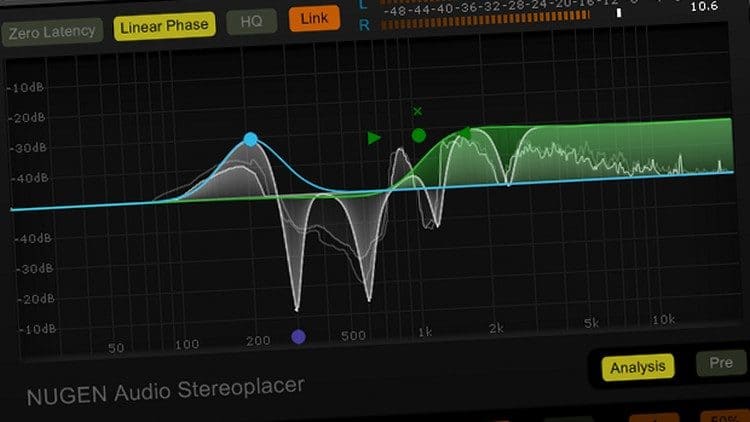 Nugen Audio Stereoplacer Testbericht