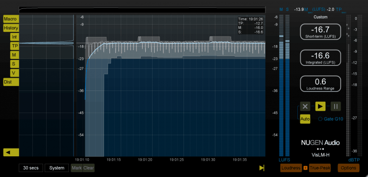 Nugen Audio VisLM 2 Testbericht