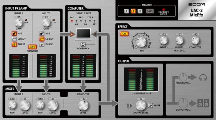 Zoom UAC-2 Testbericht