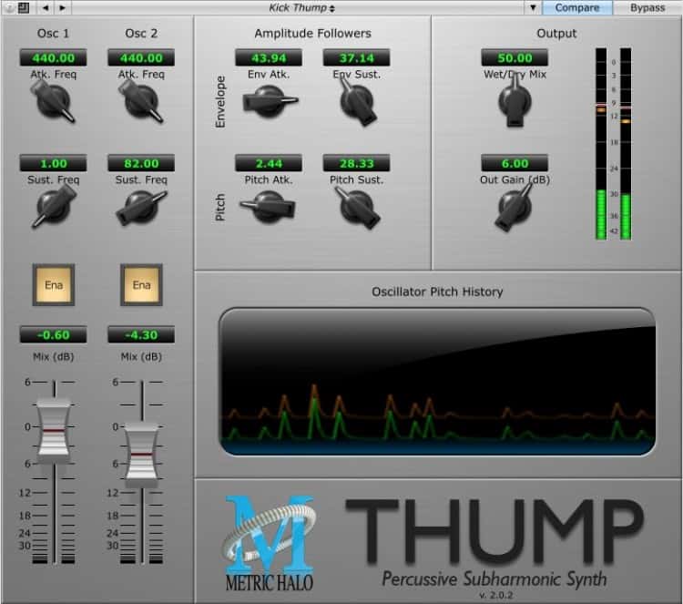 Freeware Friday: Metric Halo Thump