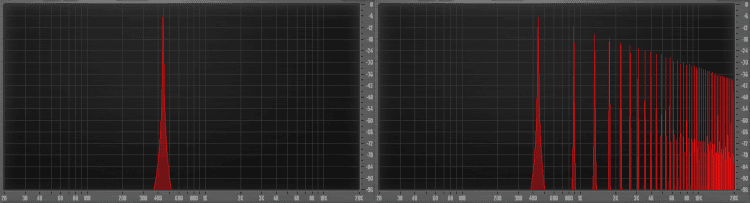 FAQ: Was ist der Klirrfaktor?