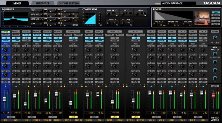 Tascam US-20x20 Testbericht