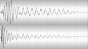 Transienten in einfachen Worten erklärt (mit Hörbeispielen)