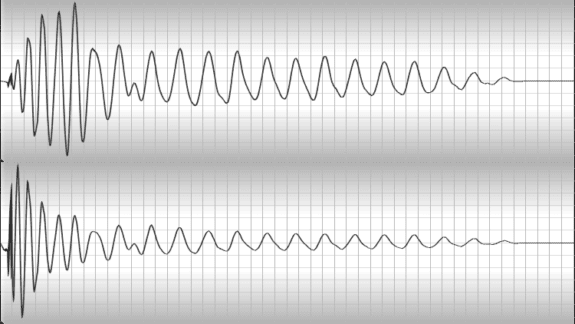 Transienten in einfachen Worten erklärt (mit Hörbeispielen)
