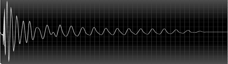 FAQ: Was sind Transienten?